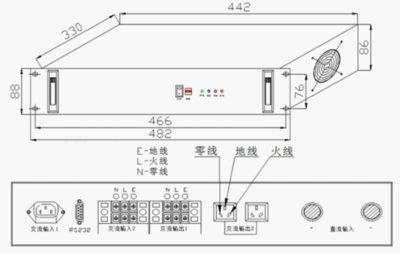 智聯(lián)盛達高頻純正弦波通信逆變器500VA~3000VA 通訊設備的可靠電源解決方案